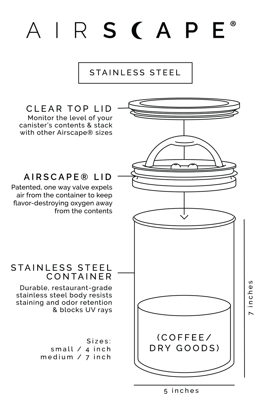 Airscape® Classic