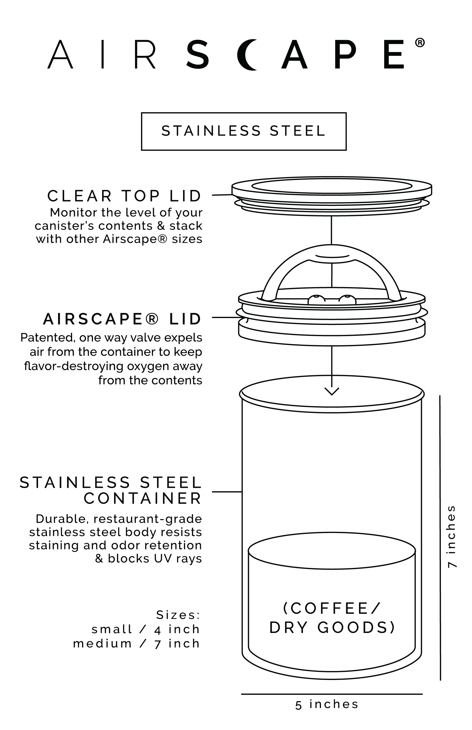 Airscape® Classic
